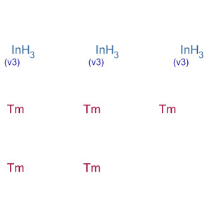 Indium, compd. with thulium (3:5)