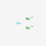 cerium, compound with magnesium (1:2)